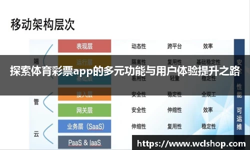 星空体育新版本