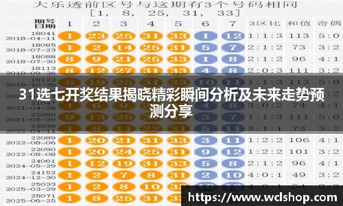 31选七开奖结果揭晓精彩瞬间分析及未来走势预测分享