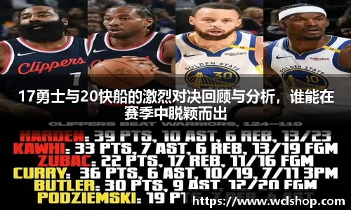 17勇士与20快船的激烈对决回顾与分析，谁能在赛季中脱颖而出
