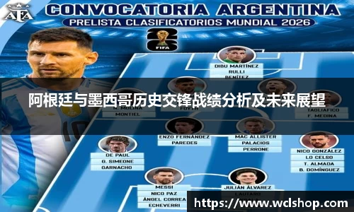 阿根廷与墨西哥历史交锋战绩分析及未来展望